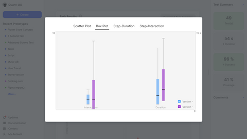 Quant-UX is OpenSource and free